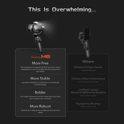 Comparison chart of Steady M6 camera stabilizer with other models on a black background