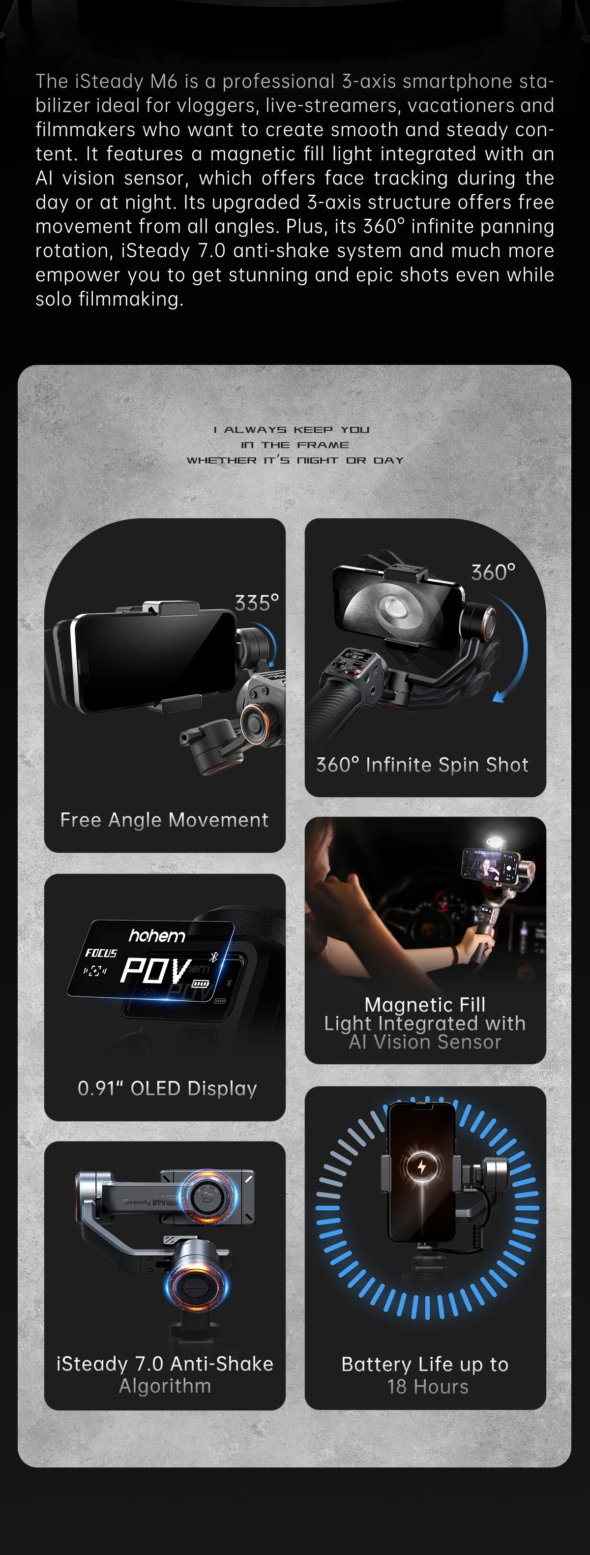 Gimbal stabilizer with features highlighted on a dark background
