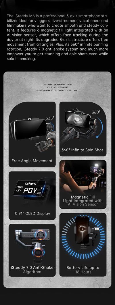 Gimbal stabilizer with features highlighted on a dark background